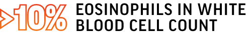 Greater than 10% of eosinophils in white blood cell count