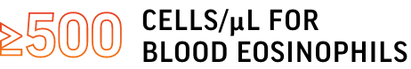 Greater than or equal to 500 cells/µL for blood eosinophils